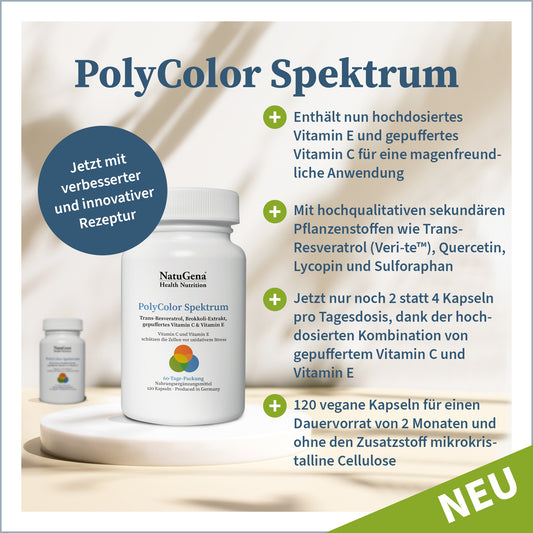 PolycolorSpektrum    Brokkoli-Extrakt, Trans-Resveratrol, Quercetin, gepuffertes Vitamin C & Lycopin